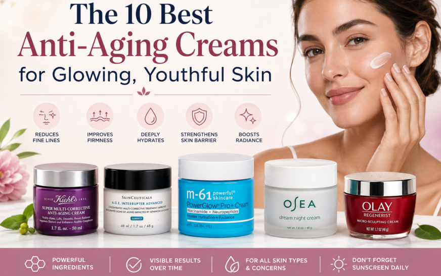 10 Best Anti-Aging Creams for Glowing, Youthful Skin